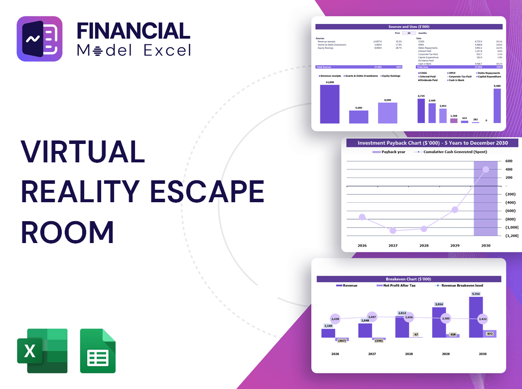 Virtual Reality Escape Room Financial Model