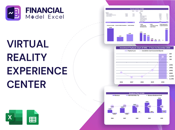 Virtual Reality Experience Center Financial Model