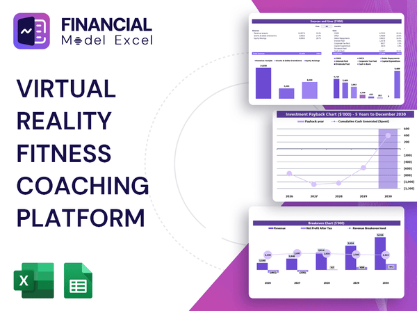 Virtual Reality Fitness Coaching Platform Financial Model