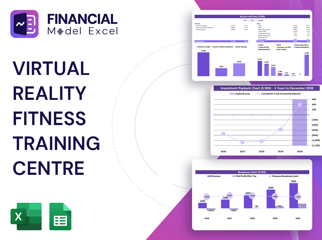Virtual Reality Fitness Training Centre Financial Model