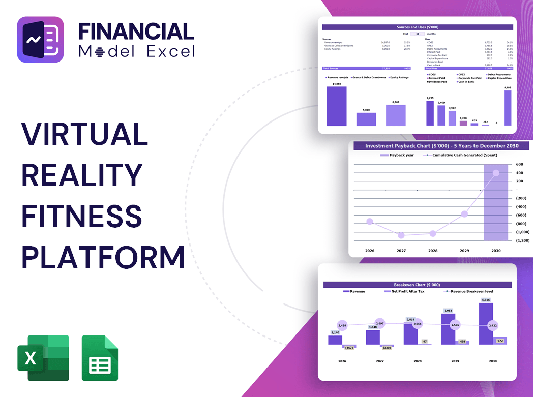 Virtual Reality Fitness Platform Financial Model