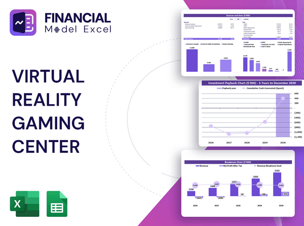 Virtual Reality Gaming Center Financial Model