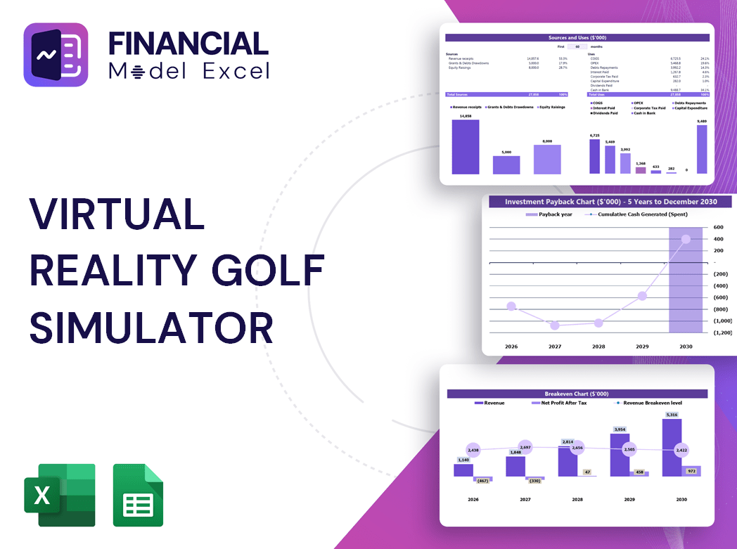 Virtual Reality Golf Simulator Financial Model
