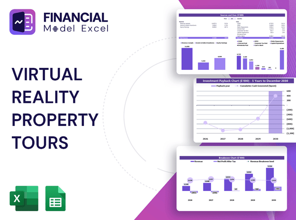 Virtual Reality Property Tours Financial Model