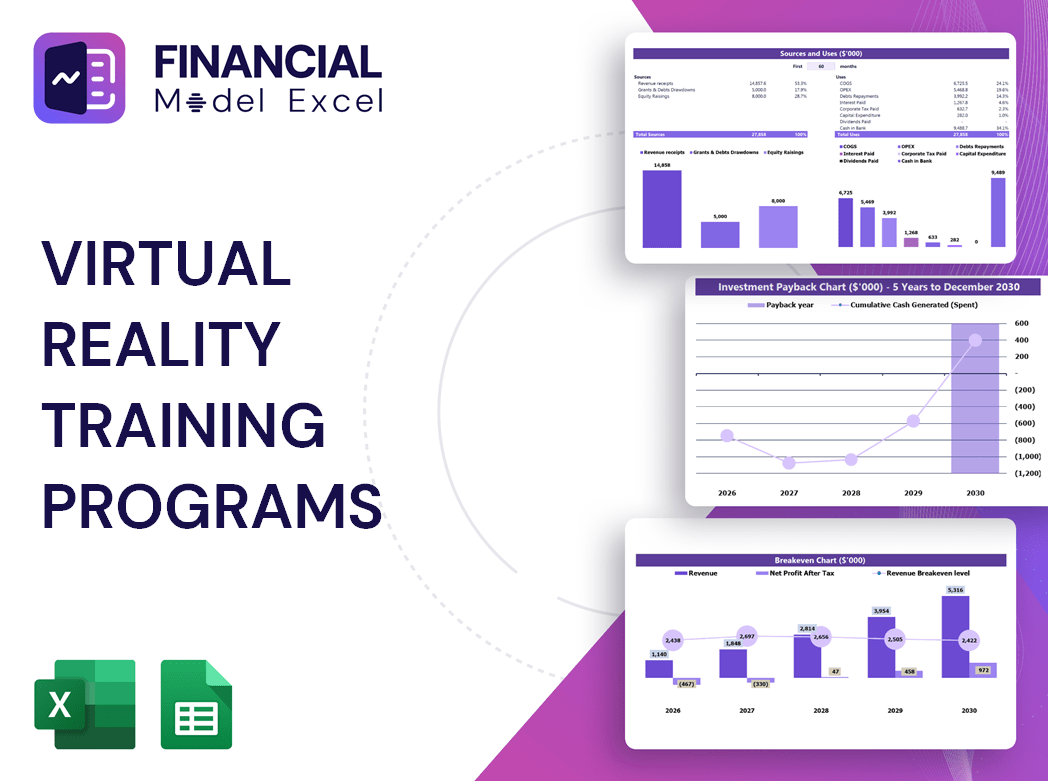Virtual Reality Training Programs Financial Model