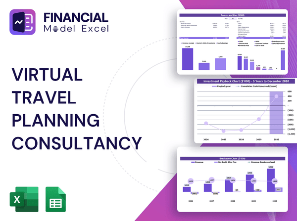 Virtual Travel Planning Consultancy Financial Model