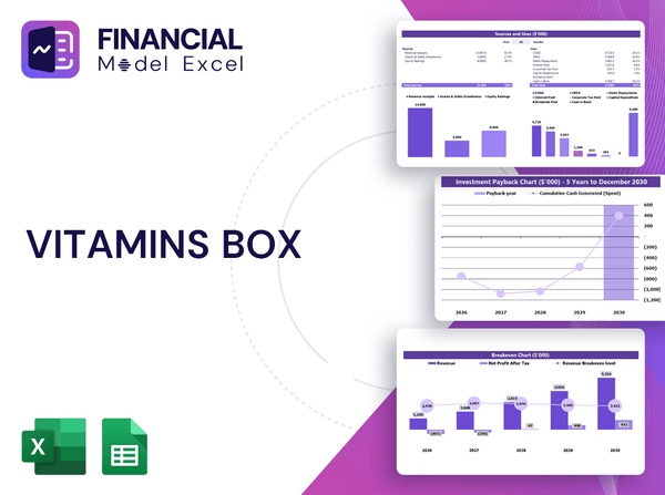 Vitamins Box Financial Model