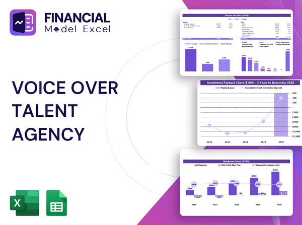 Voice Over Talent Agency Financial Model
