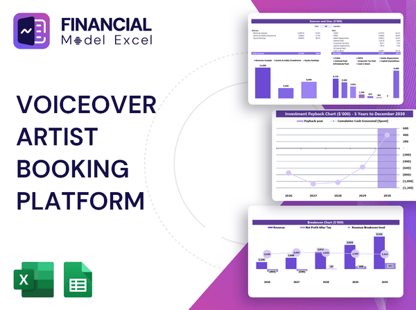 Voiceover Artist Booking Platform Financial Model