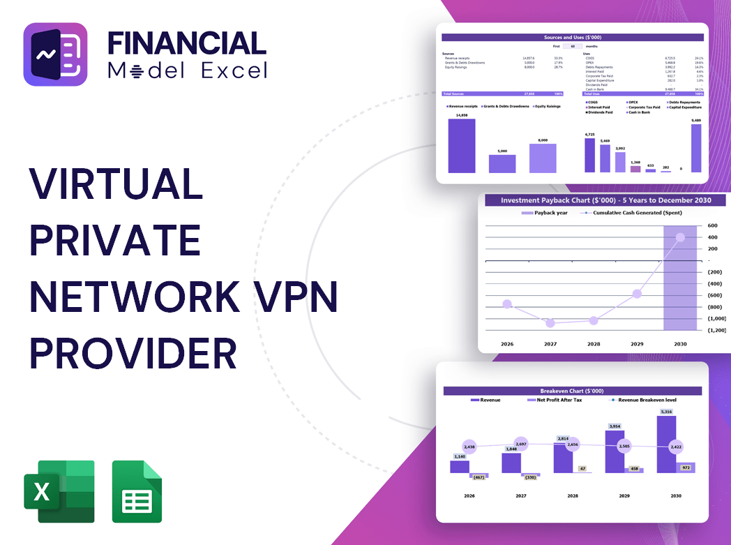 Virtual Private Network VPN Provider Financial Model