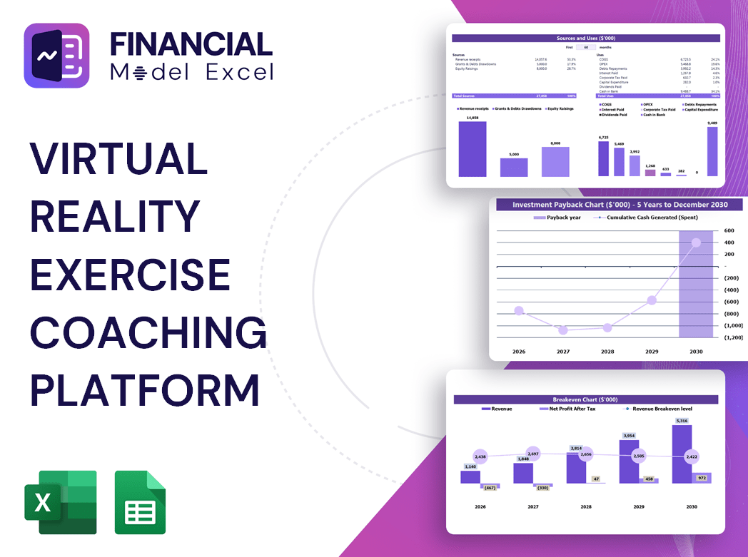Virtual Reality Exercise Coaching Platform Financial Model