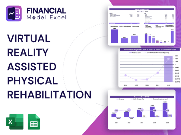 Virtual Reality Assisted Physical Rehabilitation Financial Model