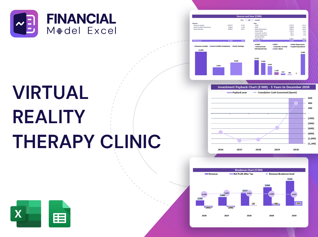Virtual Reality Therapy Clinic Financial Model