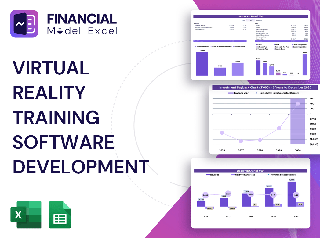 Virtual Reality Training Software Development Financial Model