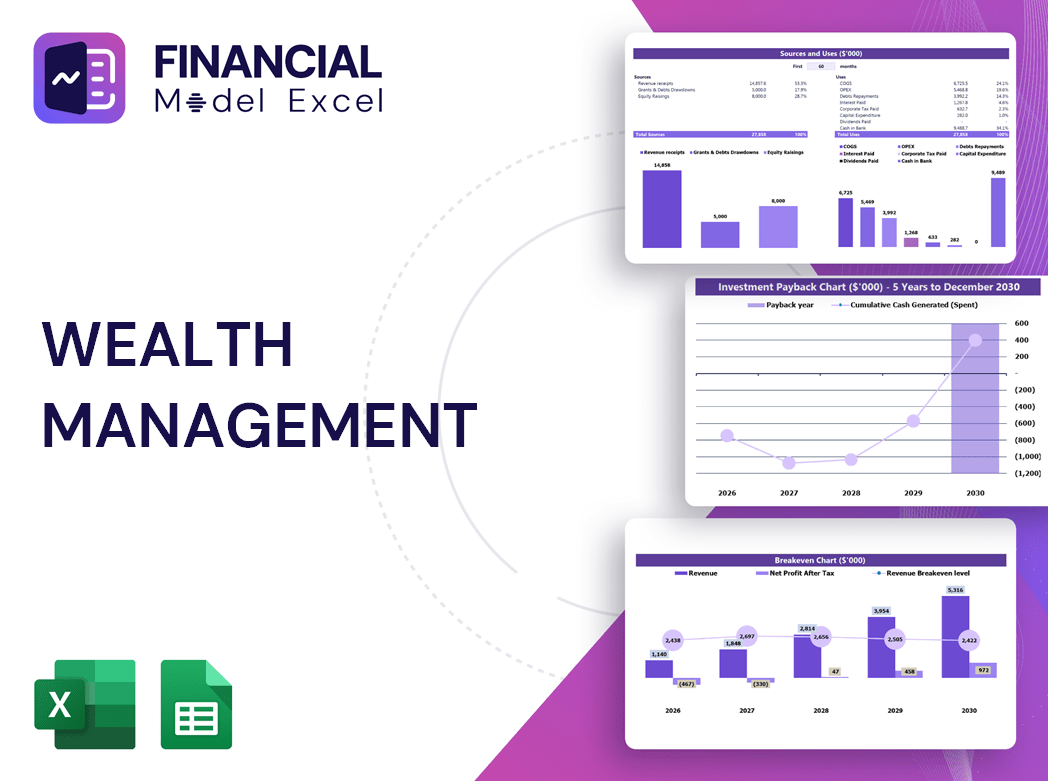 Wealth Management Financial Model