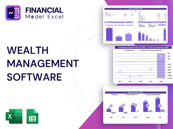 Wealth Management Software Financial Model
