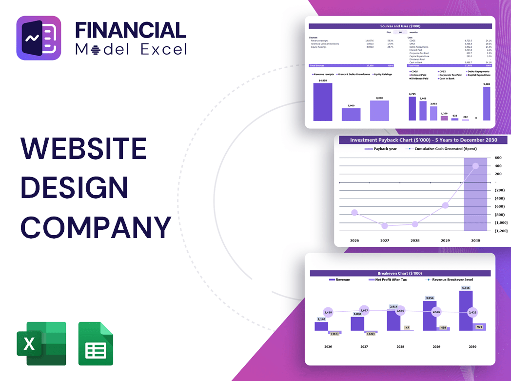 Website Design Company Financial Model