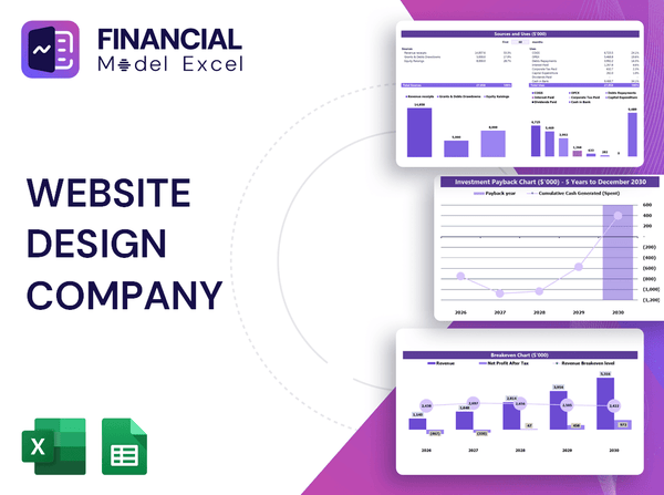 Website Design Company Financial Model