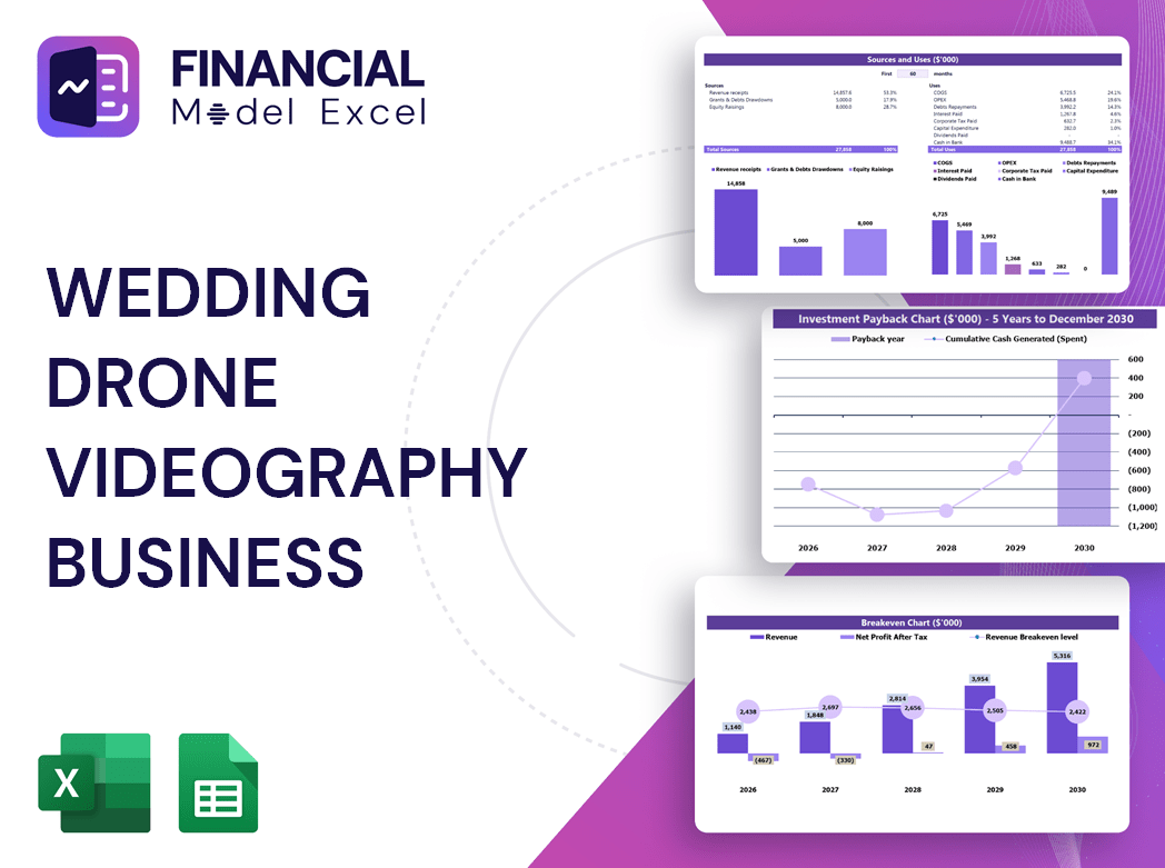 Wedding Drone Videography Business Financial Model