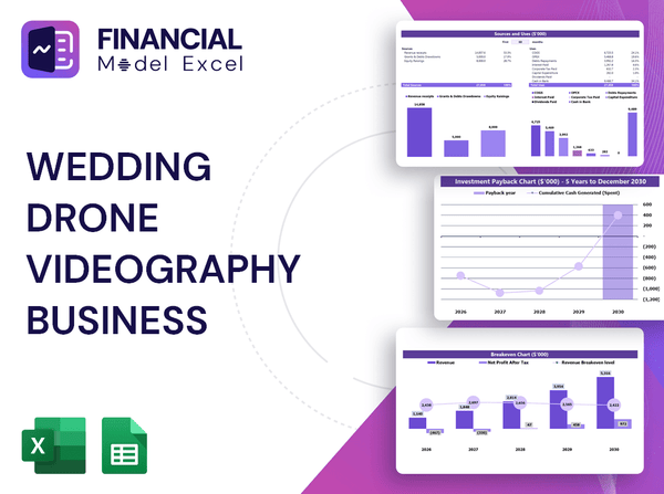 Wedding Drone Videography Business Financial Model