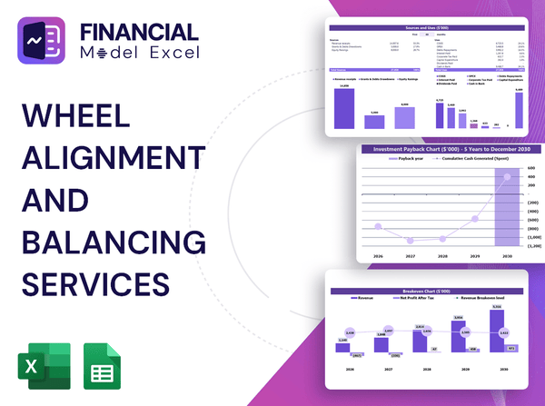 Wheel Alignment and Balancing Services Financial Model