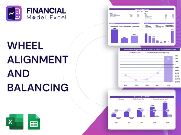 Wheel Alignment And Balancing Financial Model