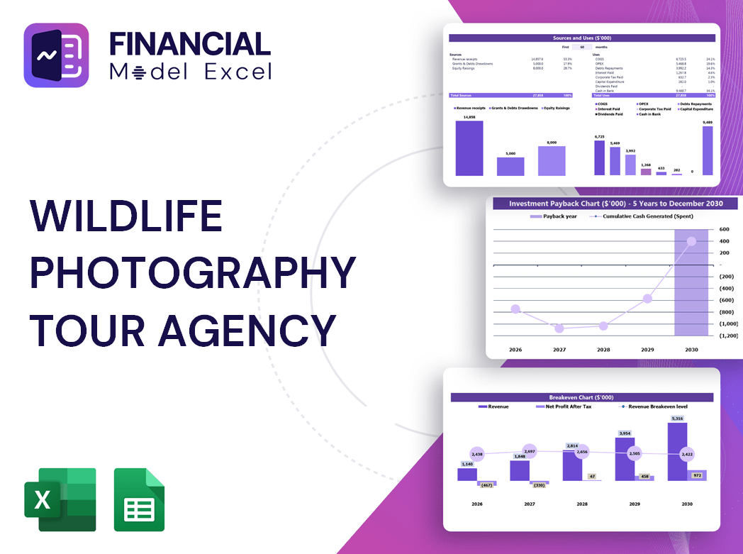 Wildlife Photography Tour Agency Financial Model
