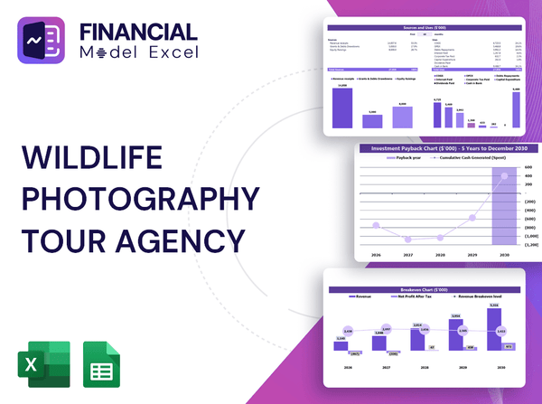 Wildlife Photography Tour Agency Financial Model