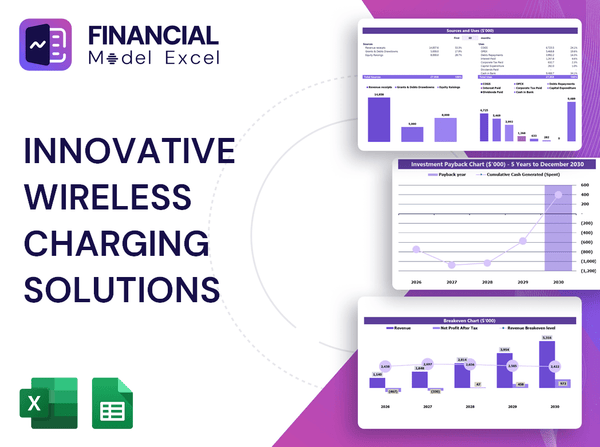 Innovative Wireless Charging Solutions Financial Model