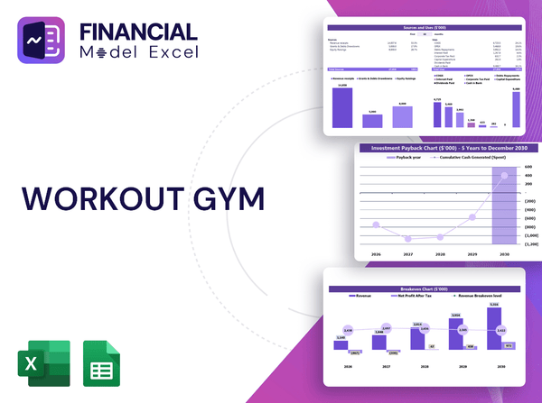 Workout Gym Financial Model
