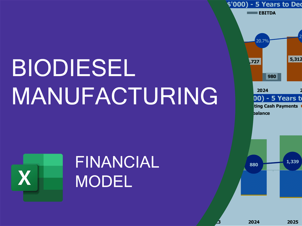 Biodiesel Manufacturing