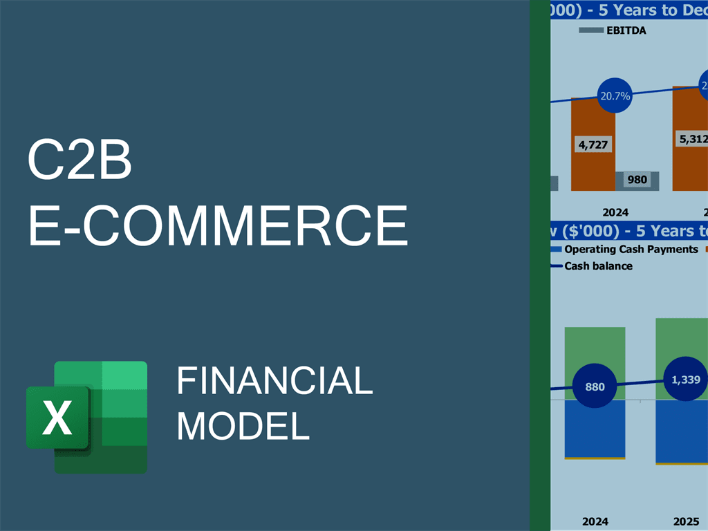 C2B E Commerce