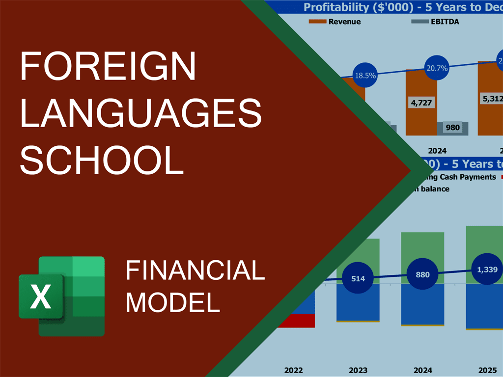 Foreign Languages School