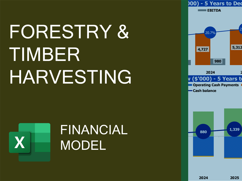 Forestry & Timber Harvesting