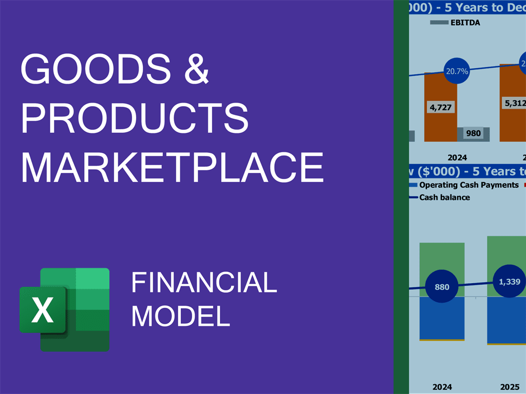 Goods & Products Marketplace