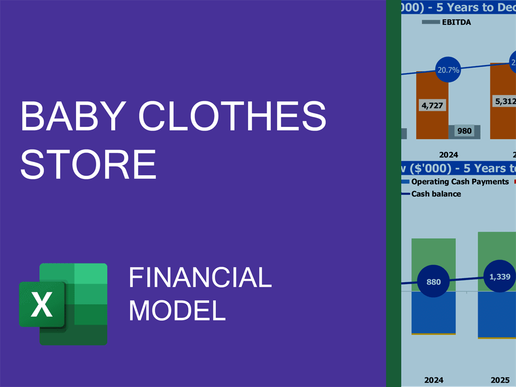 Baby Clothes Store