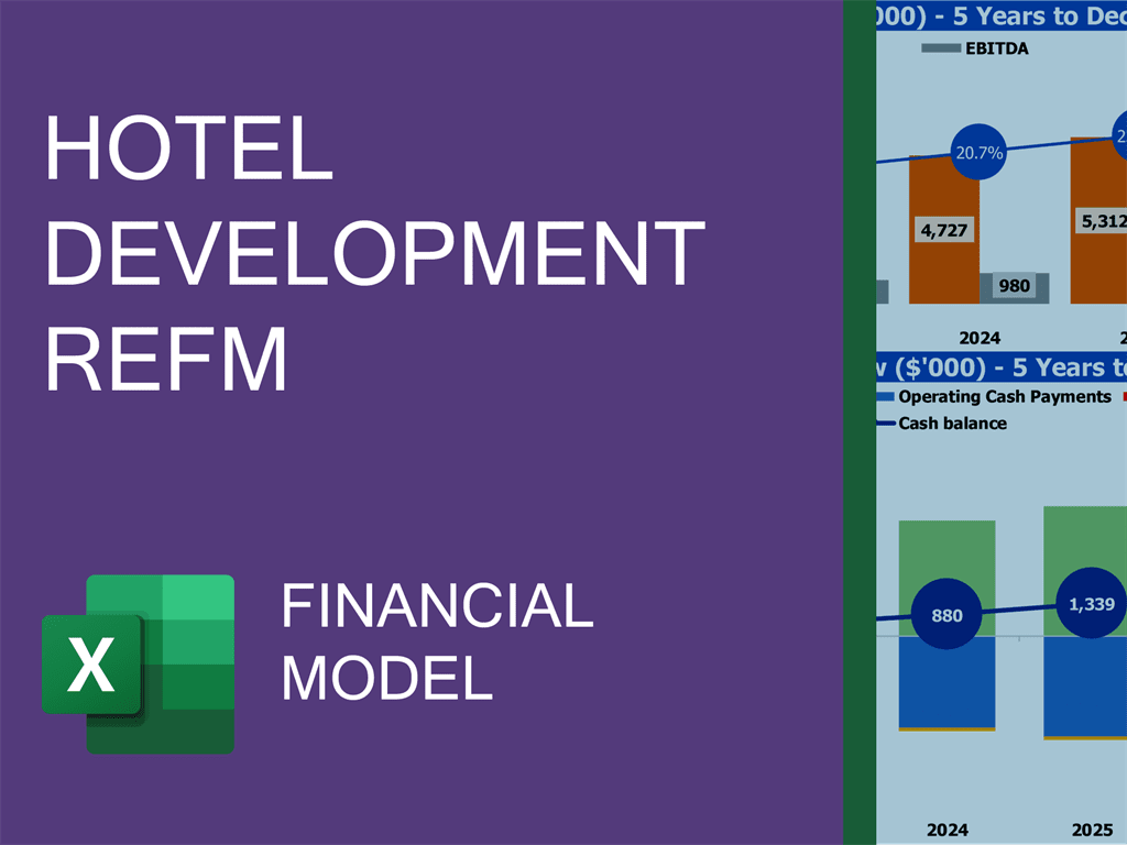 Hotel Development Refm