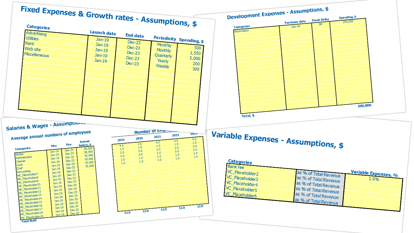 Palm Oil Financial Plan Excel Template Cost Inputs