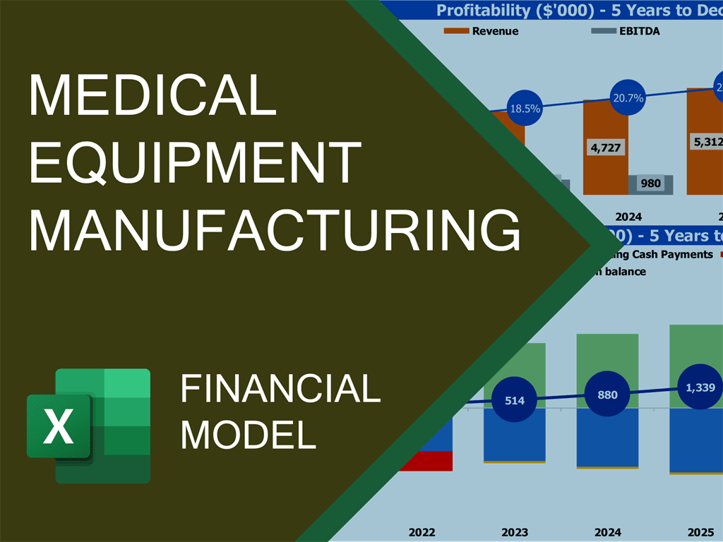 Medical Equipment Manufacturing