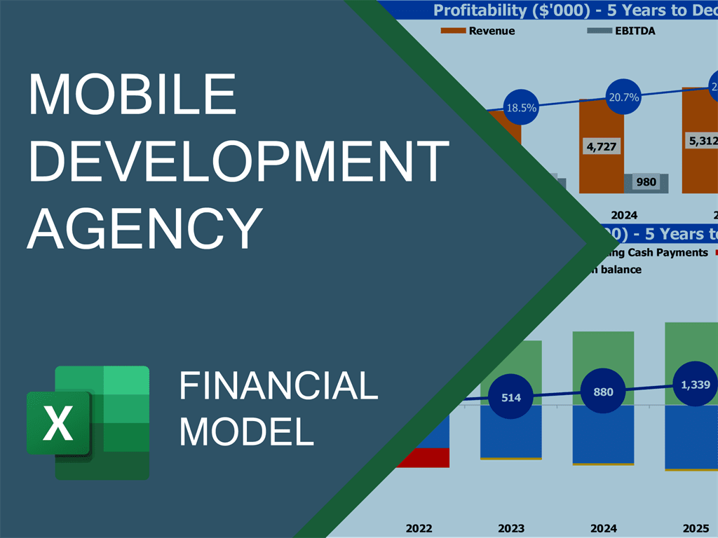 Mobile Development Agency