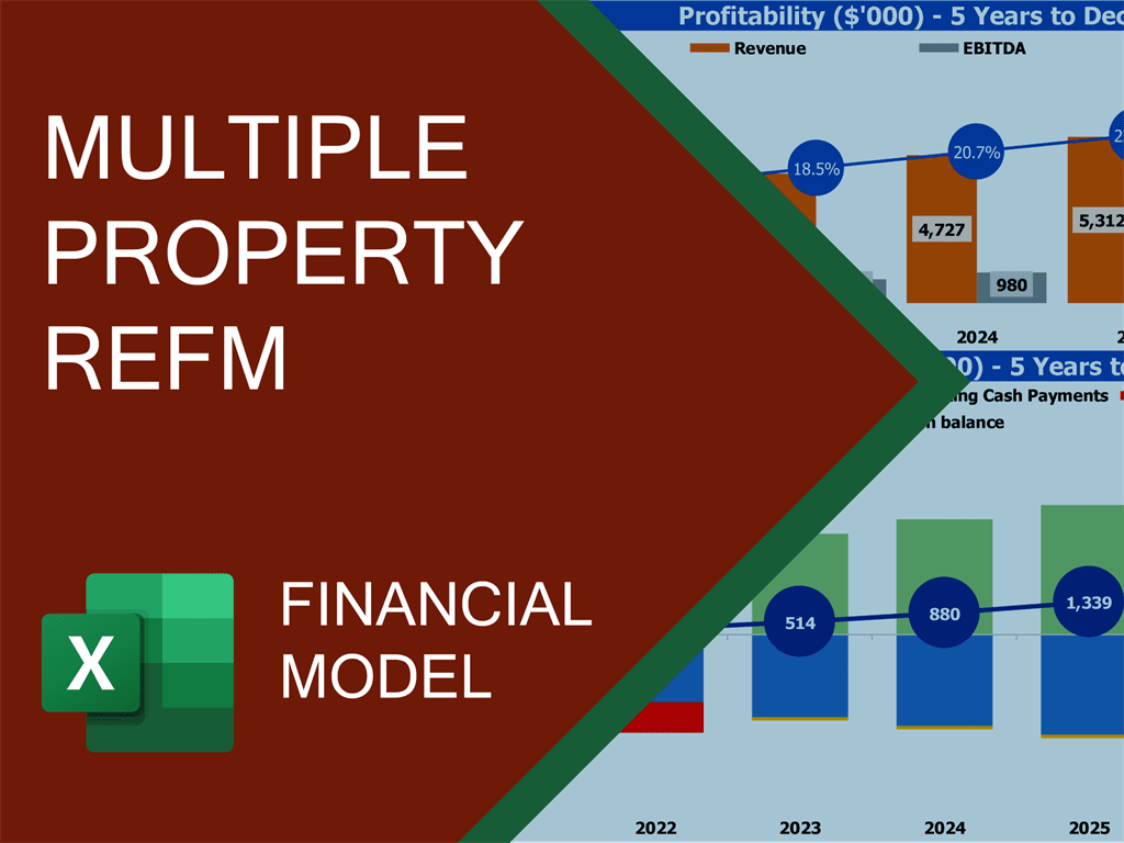 Multiple Property Refm
