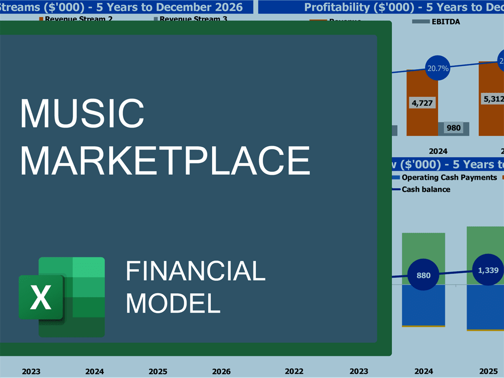Music Marketplace