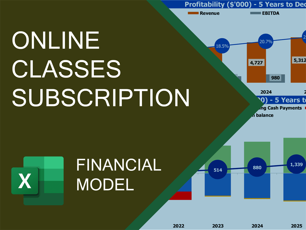 Online Classes Subscription