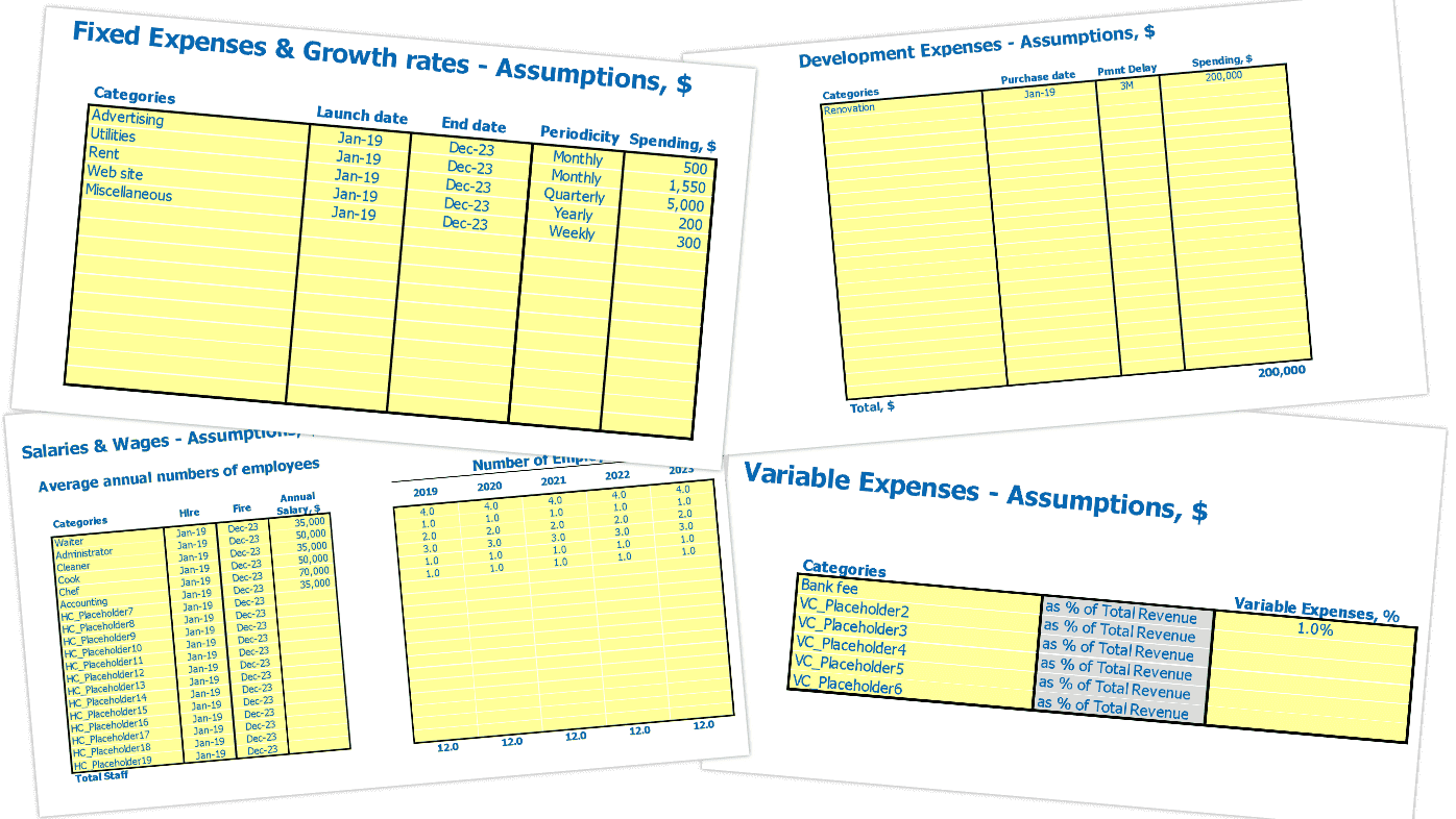 Coffee Shop Financial Projection Excel Template Cost Inputs