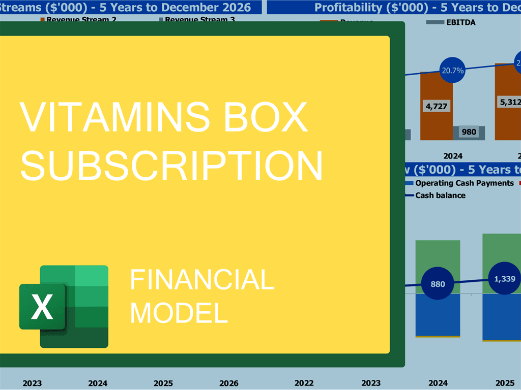 Vitamins Subscription Box