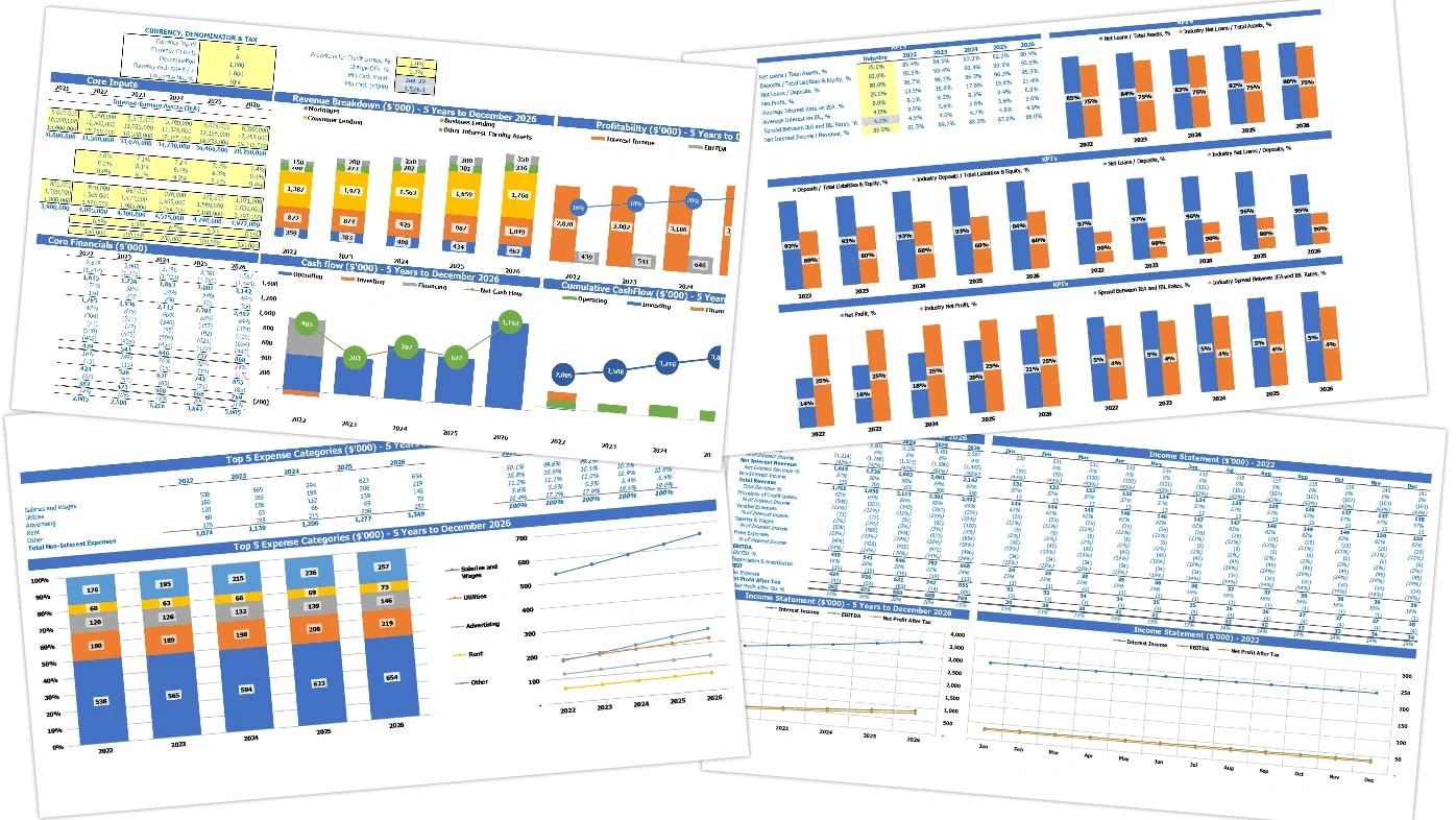 Co Operative Bank Budget Excel Template All In Onew.Webp