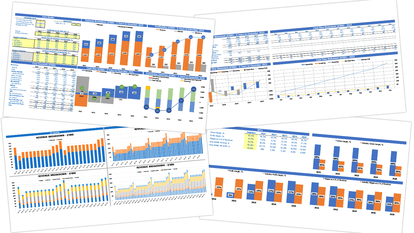 Tailoring Materials Store Cash Flow Projection Excel Template All In One