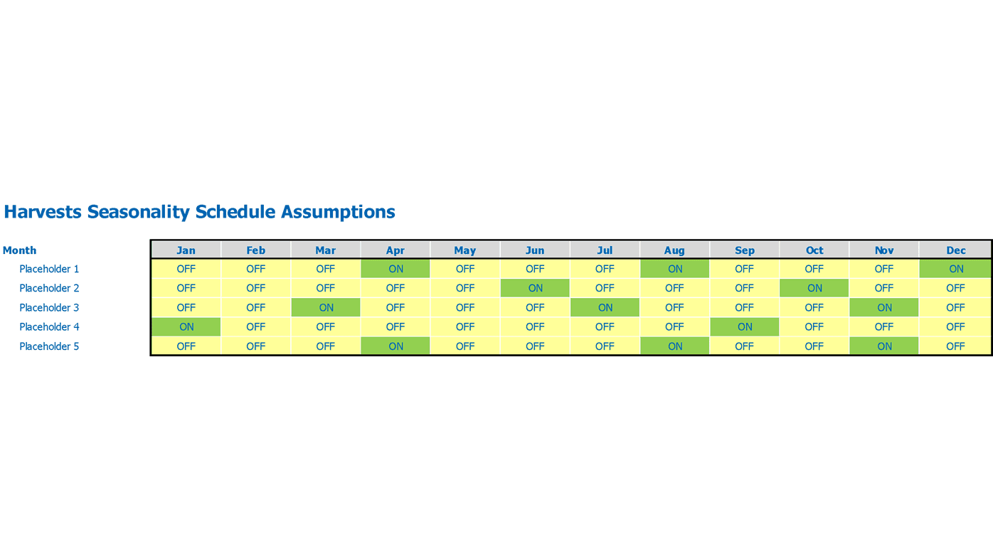 Vegetable Farming Financial Projection Excel Template Seasonality Assumptions