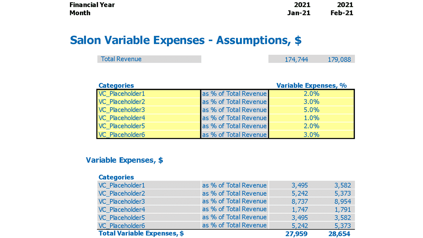 Sauna Cash Flow Projection Excel Template Variable Expenses Assumptions