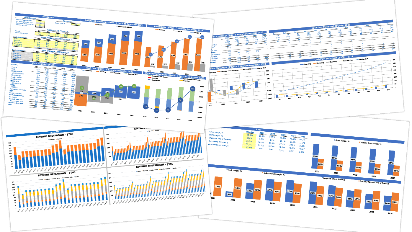 Email Marketing Agency Financial Projection Excel Template All In One